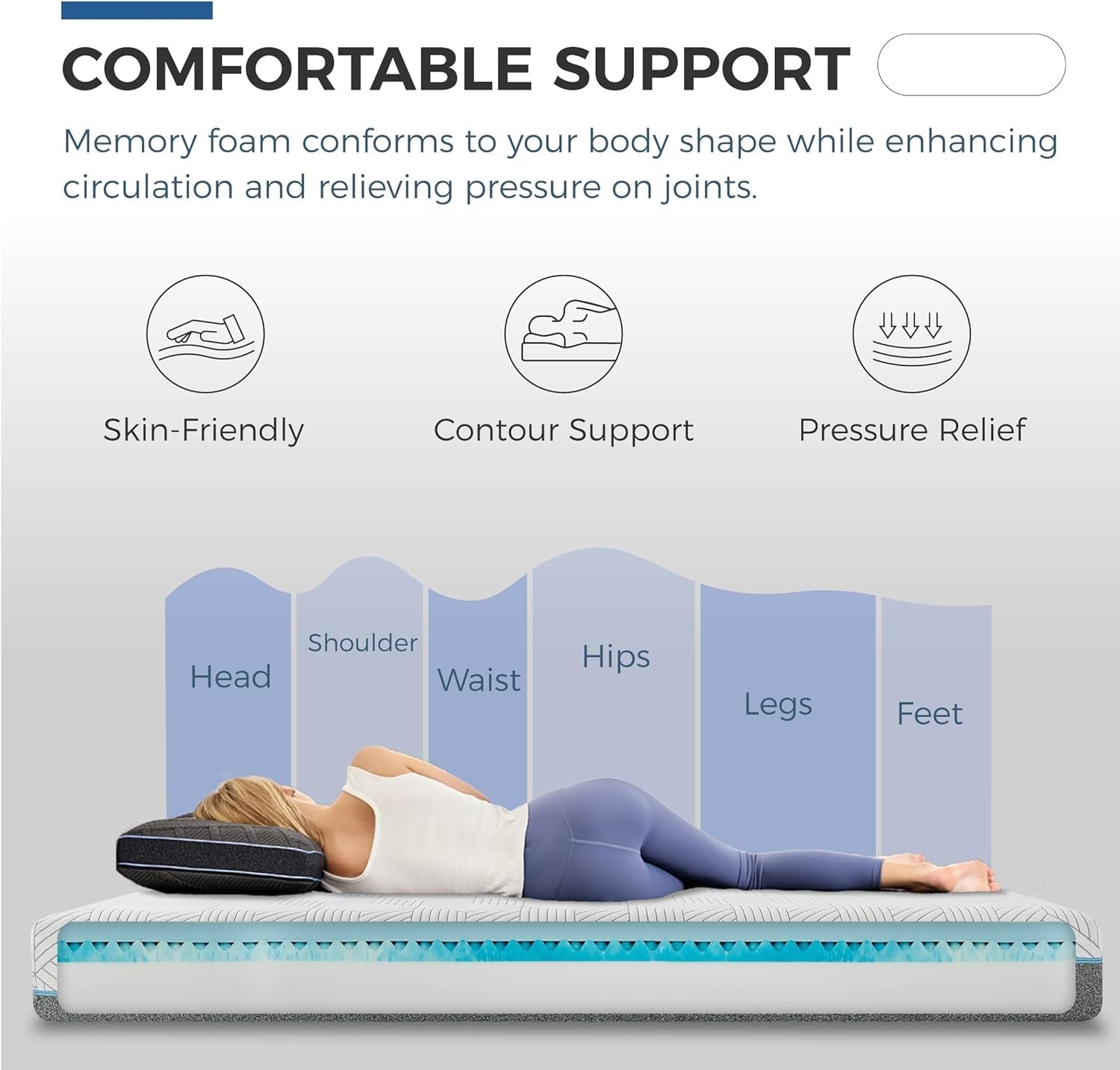 12Inch Gel Memory Foam Queen Mattress UltraCooling-3