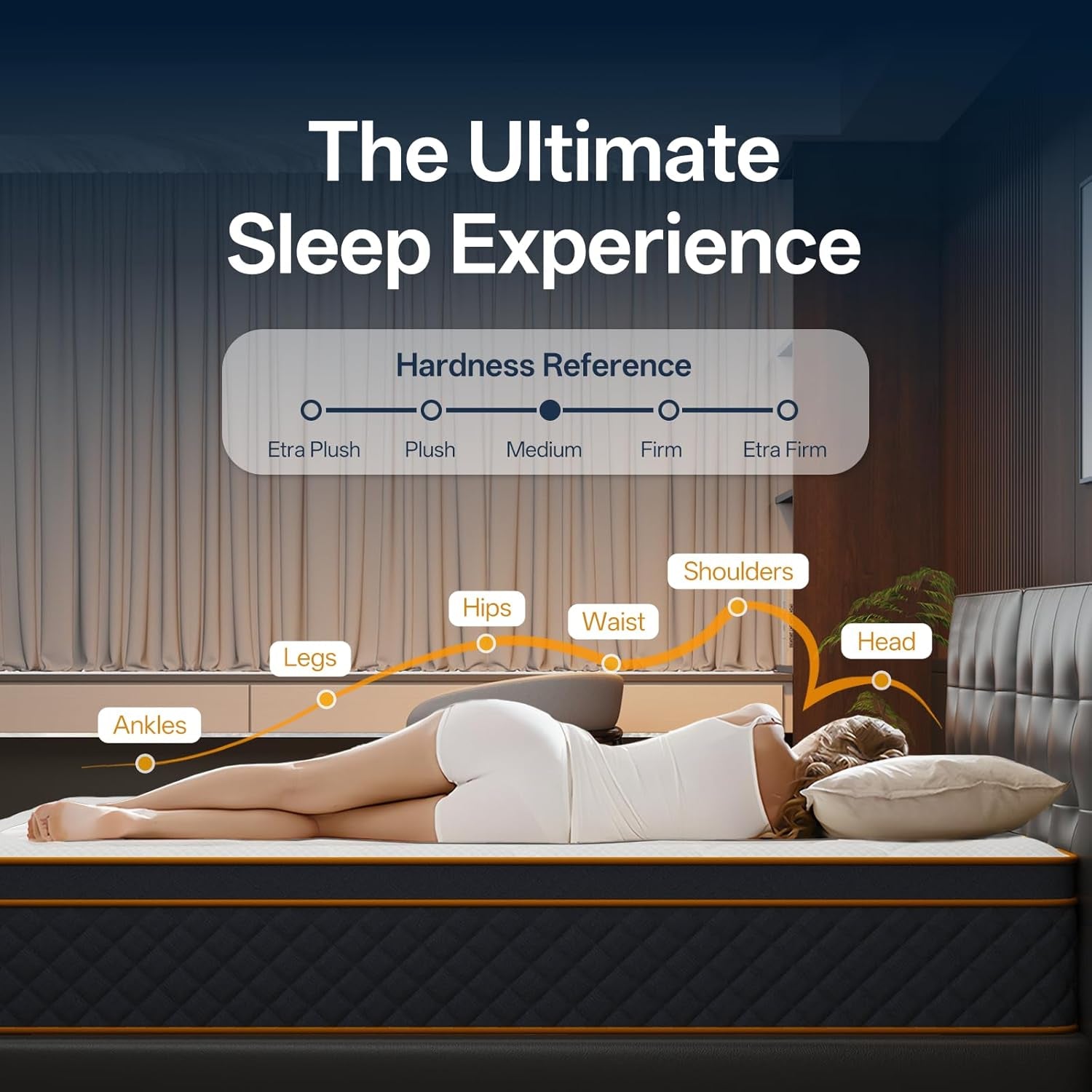 Full Size Memory Foam Hybrid Mattress UltraComfort-4