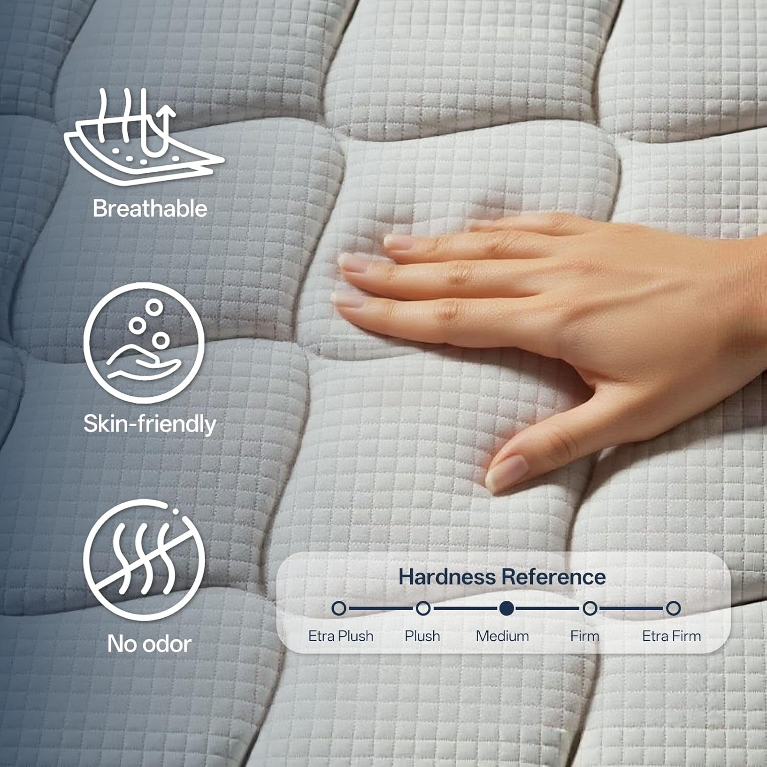 Full Size Memory Foam Hybrid Mattress UltraComfort-3