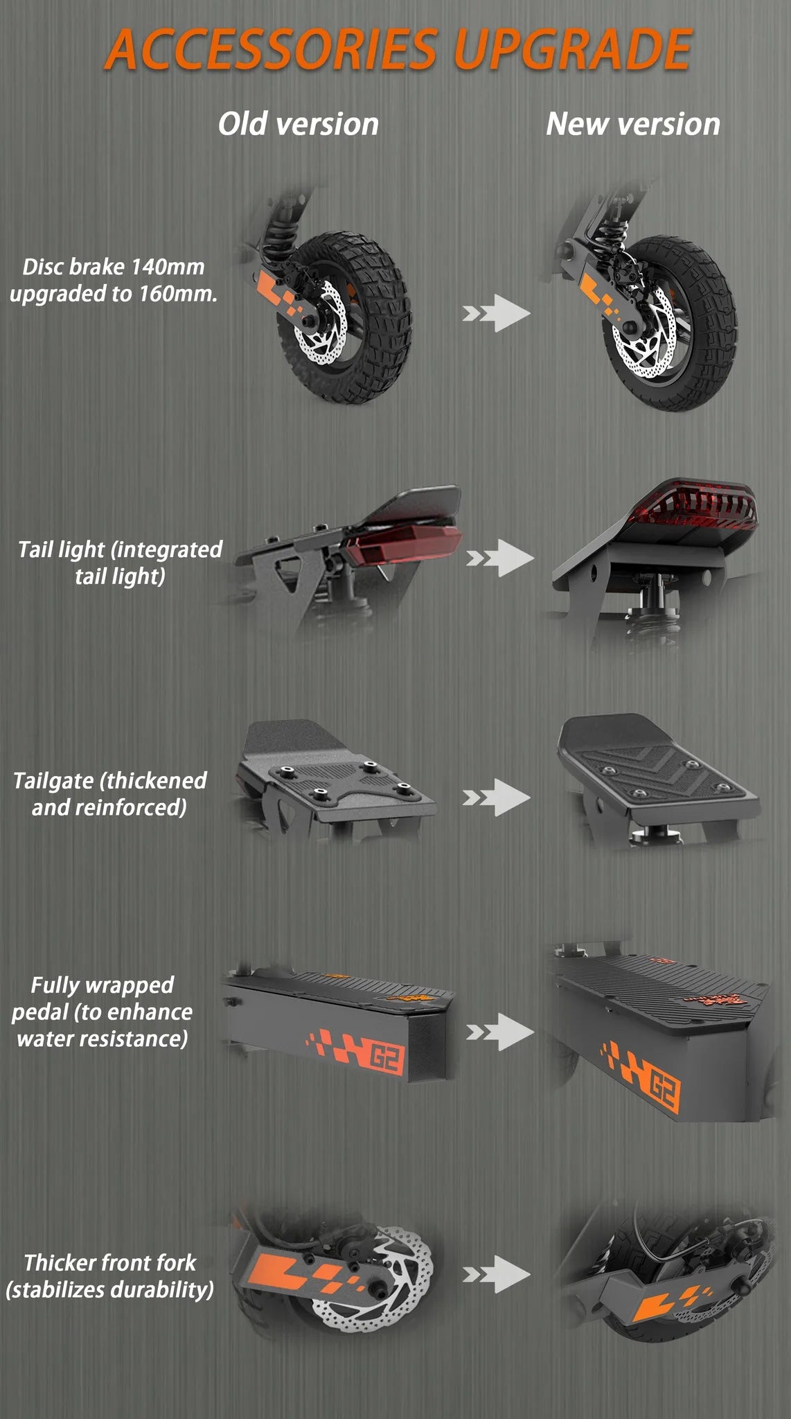 PL STOCK 2025 New Version Original KuKirin G2 55KM Range Powerful Self-balancing Electric Scooter for Adult-5