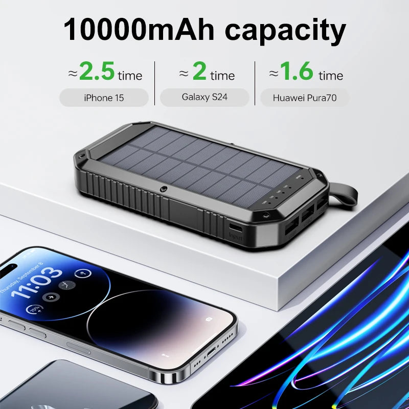 NEW Waterproof Solar Power Bank 10000mah Dual USB ABS Solar Battery Charger Travel Powerbank for All Phone-4