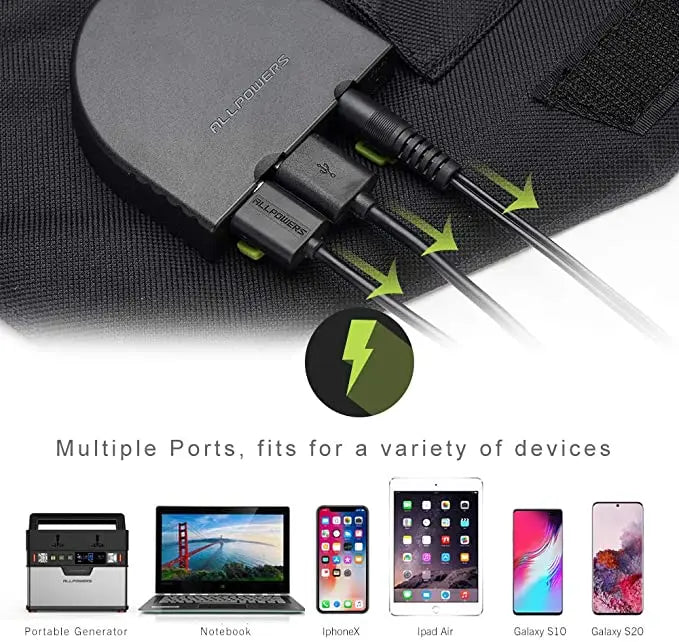 Portable Solar Panel 60W (Dual 5v USB+18v DC Output) Monocrystalline Solar Charger Foldable Solar Panel for Laptop-5