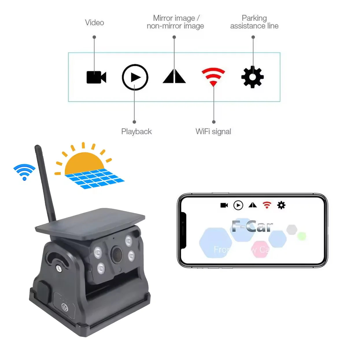 WiFi HD with Solar Panel 300M Wireless Bus Van Truck RV Car DVR Front Rear View Camera for IOS and Android Phone-1