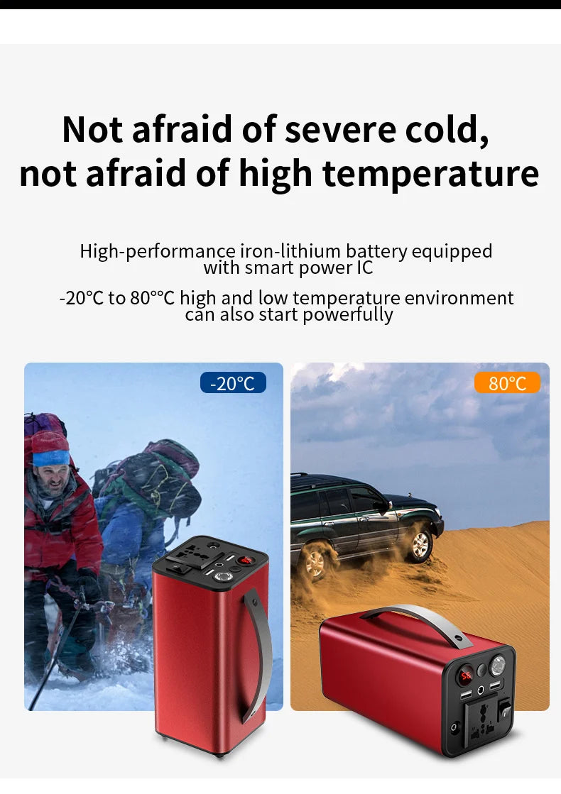 166Wh Portable Power Station 45000mAh Solar Generators Lithium Battery Power Supply with 110V AC Outlet, 2 DC Ports, 4 USB Ports-2