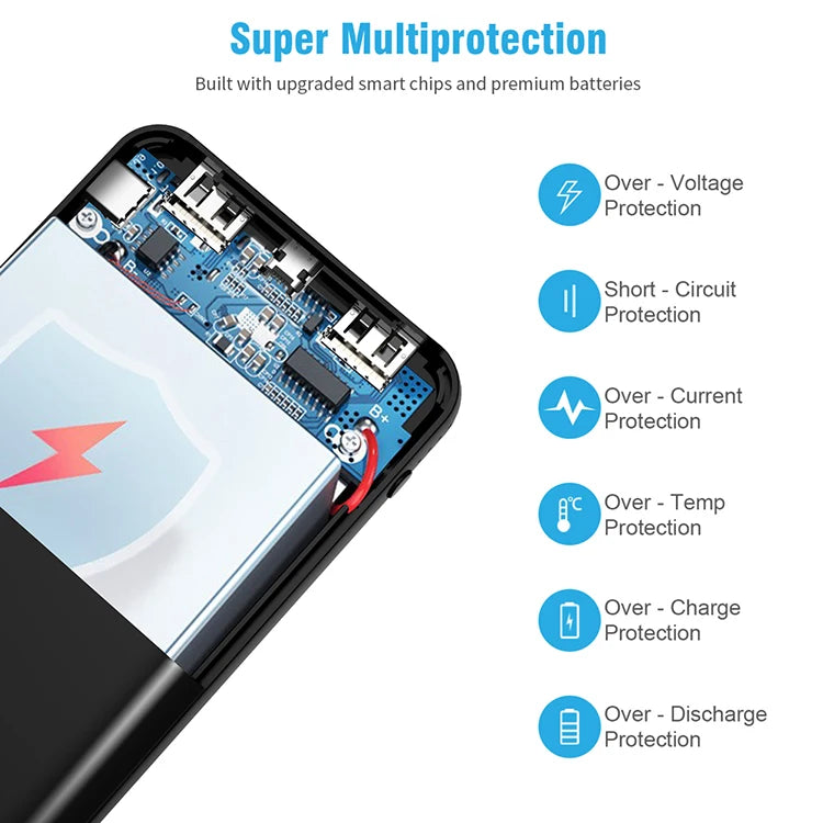 Brand Rngsnoy 2025 New Product Portable Solar Panel Charger 20000mAh Large Capacity Dual USB Smart Phone Mobile Solar Power Bank-5