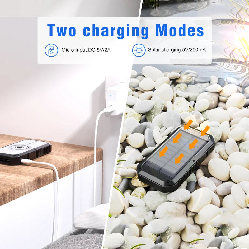 NEW Waterproof Solar Power Bank 10000mah Dual USB ABS Solar Battery Charger Travel Powerbank for All Phone-1