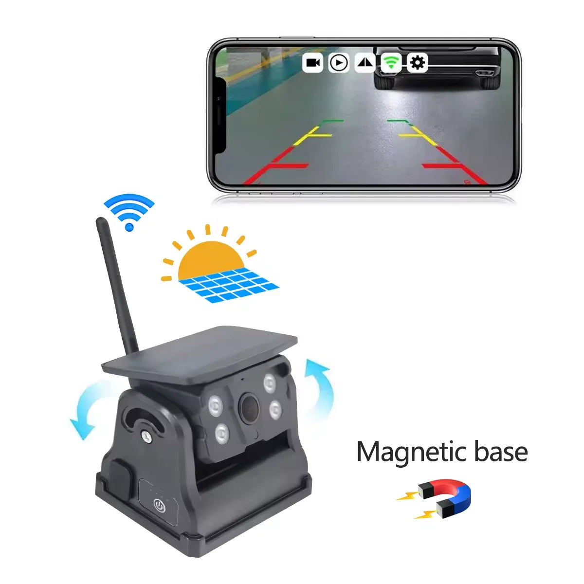 WiFi HD with Solar Panel 300M Wireless Bus Van Truck RV Car DVR Front Rear View Camera for IOS and Android Phone-3