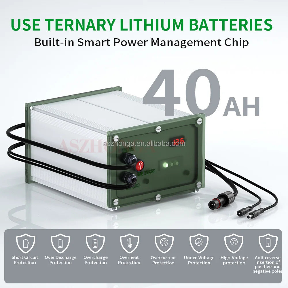 80W 40AH Battery Solar Panel HD 5MP/8MP 33X ZOOM Security IP Camera Wireless 4G SIM Card Outdoor PTZ CCTV Surveillance Cam CamHi-4