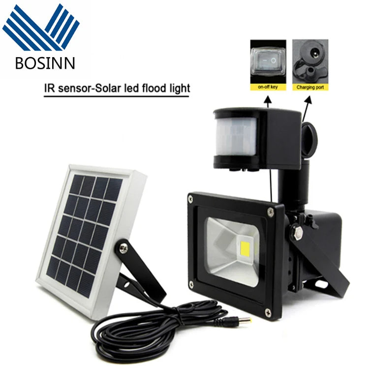 LED Flood Light Solar Panel with 3 Meters Cable Wire Motion Induction Sensor Garden Lights Container Emergency Lamp-5
