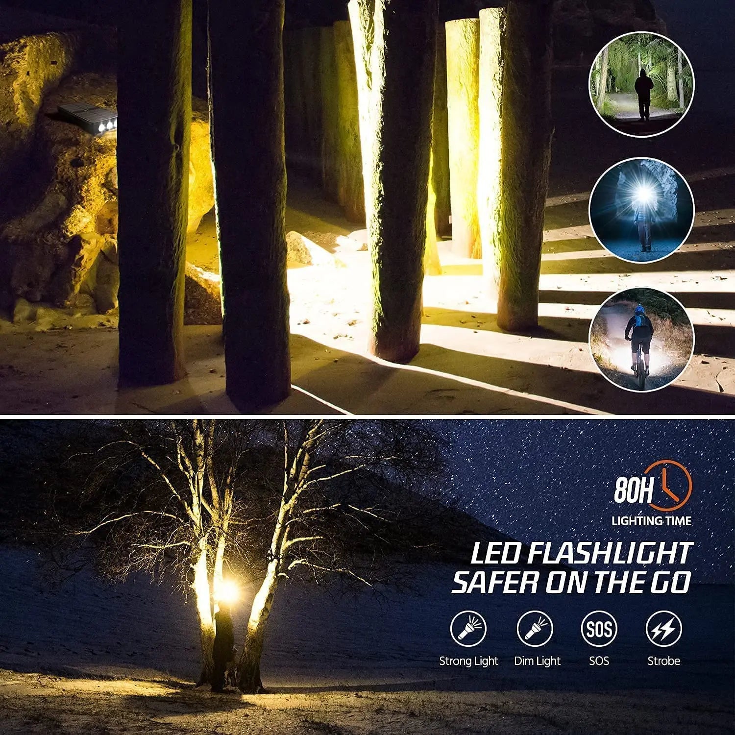 Foldable Solar Panel Portable Mobile Phone Solar Panel Solar Panel Charger for Laptop-5