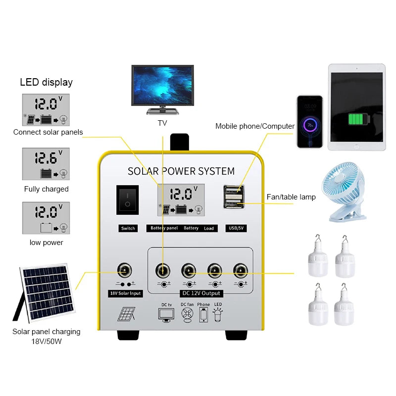 Outdoor Solar Rechargeable Generator Portable Power Station BT Music Radio Player Camping Travel Fishing Power Station Portable-1