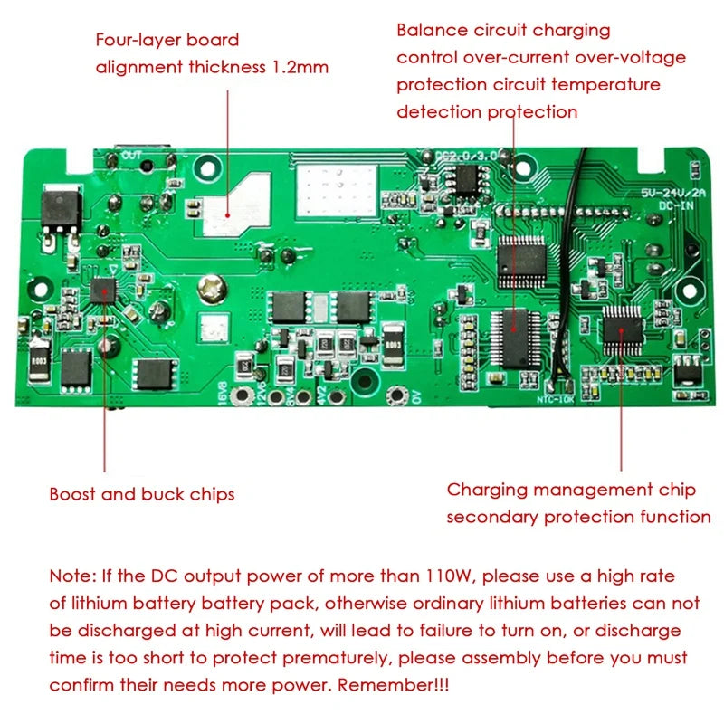5V 9V 12V 15V 16V 16.5V 17V 18V 19V 19.5V 20V 24V 5A 20000mah 40000MAH DC Output Powerbank Battery Pack Laptop Solar Power Bank-5