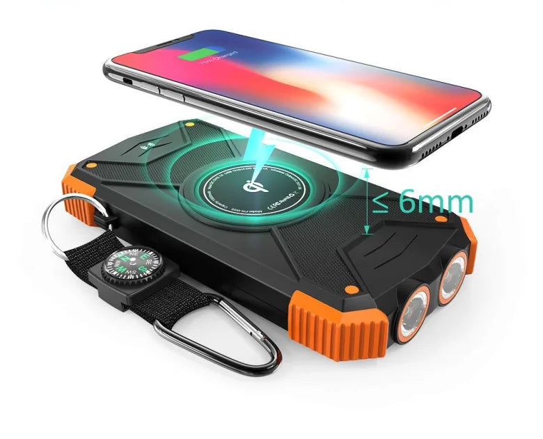 20000mAh Solar Power Bank with External Battery Pack Type C Input Port Dual Flashlight Compass Solar Panel Equipped Power Bank-0