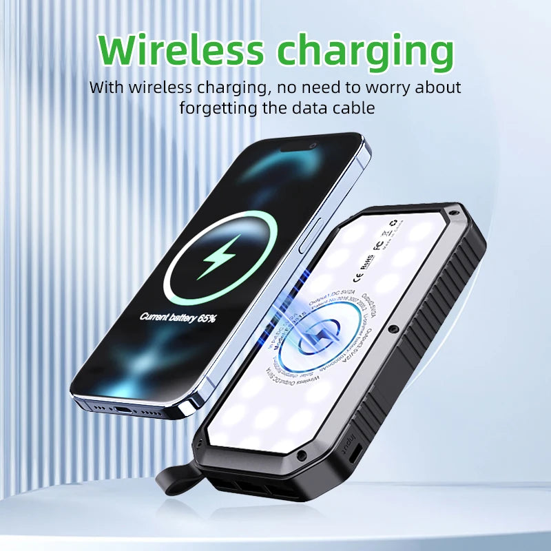 NEW Waterproof Solar Power Bank 10000mah Dual USB ABS Solar Battery Charger Travel Powerbank for All Phone-2