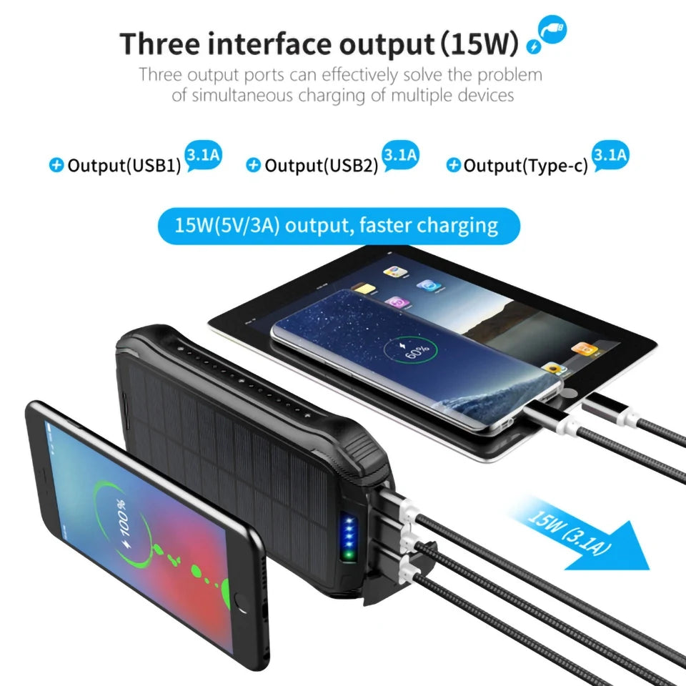New IP65 Waterproof Power Bank 20000mAh Wireless Dual USB Solar Power Bank-3