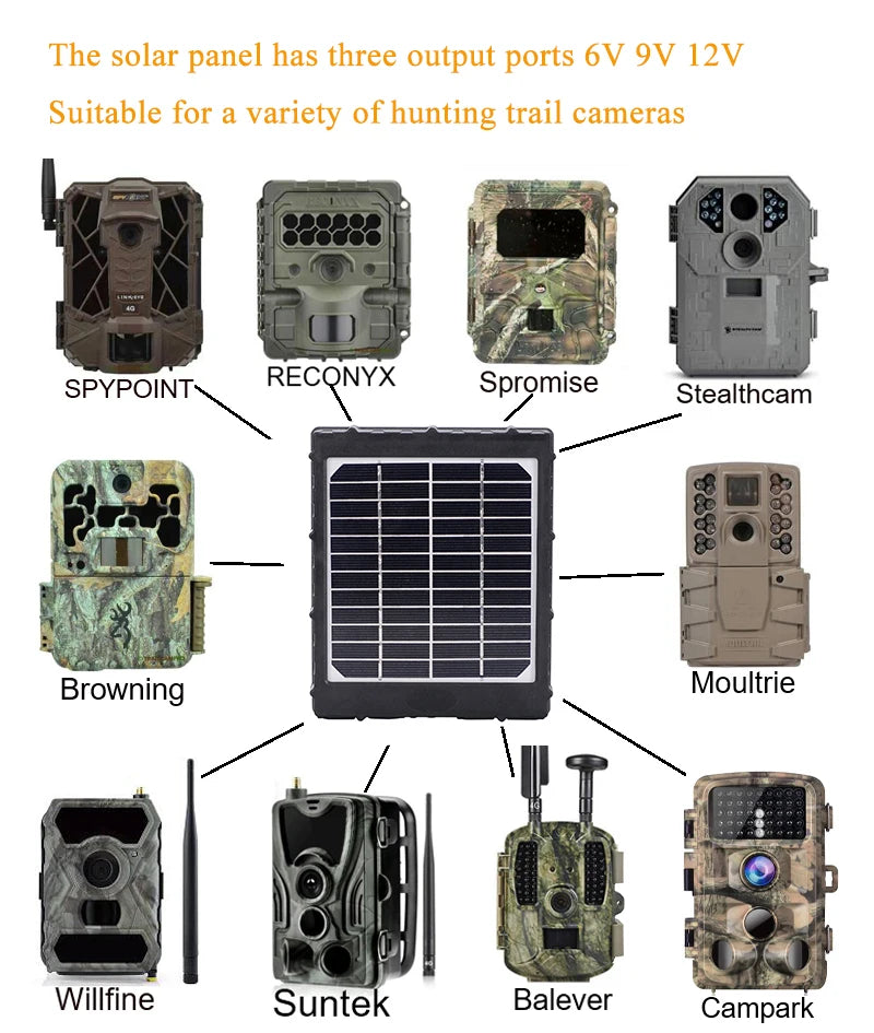 Solar Panel Battery 8000mAh 12V Trail Camera Solar Panel High-Efficiency Photovoltaic Panels for Hunting Camera Game Camera-2