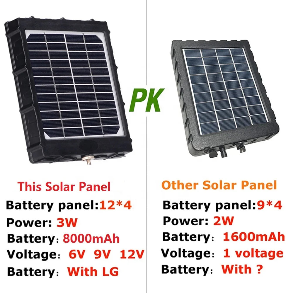 Trail Camera Solar Panel with Battery 8000 MAh Rechargeable Lithium Battery Solar Battery Charger Kit for Trail Cam-4