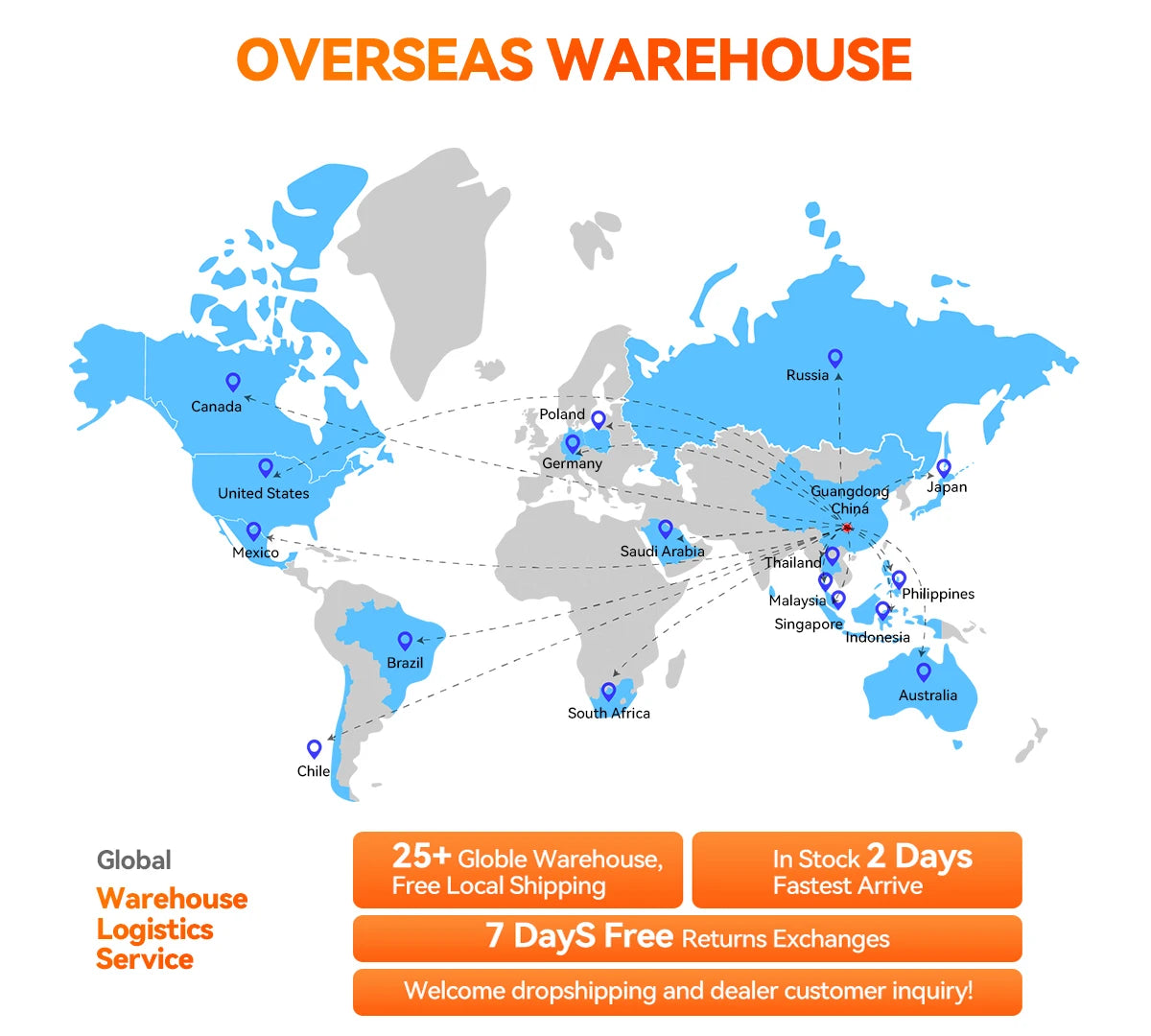 Flashfish Free Shipping Global Multi Warehouse Delivery High Efficiency Lightweight Outdoor Camping 100w Portable Solar Panel-1