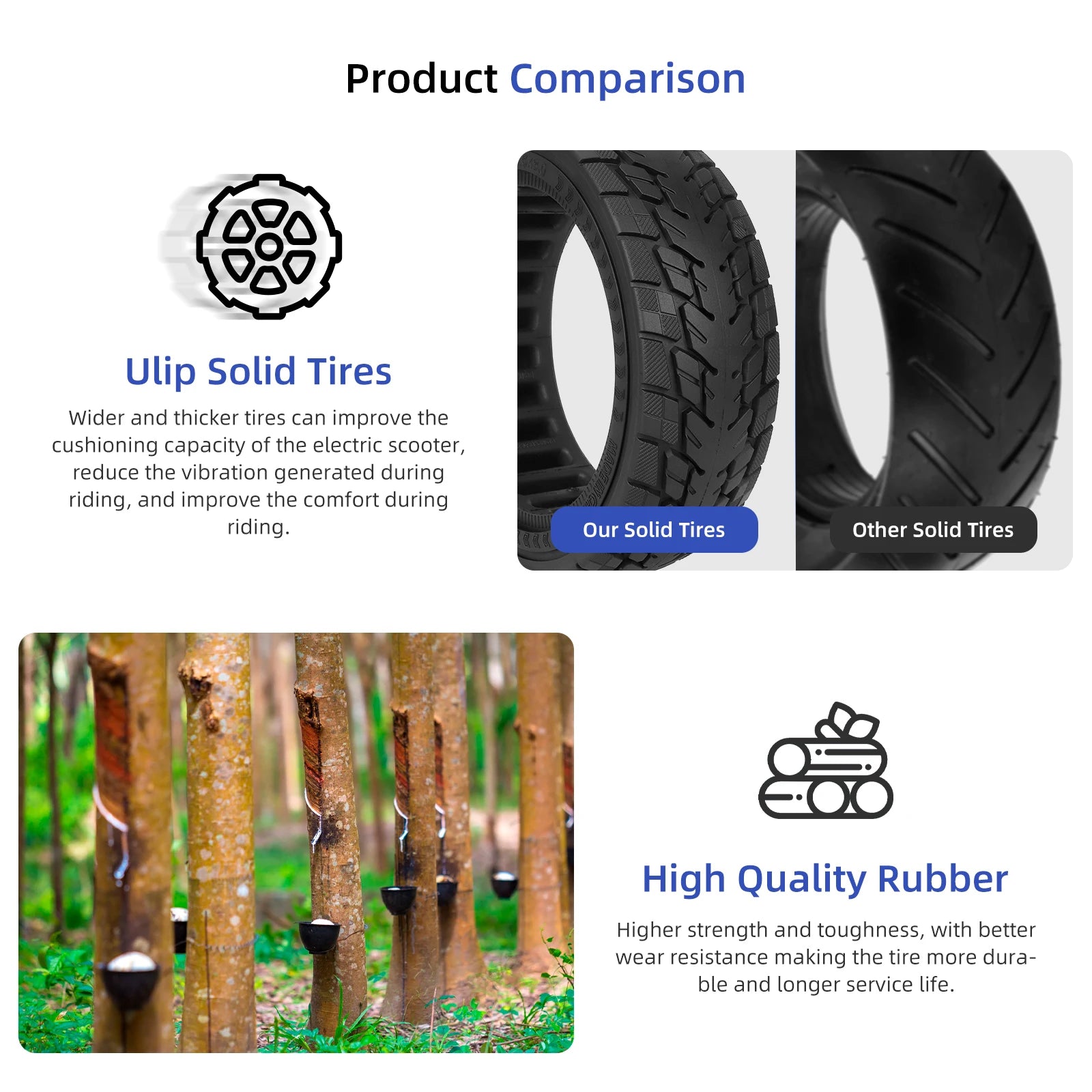 Ulip  Scooter Solid Tires 8.5*2.5/8.5*3 for Dualtron Mini & Speedway Leger (Pro) Rubber Off-Road Stab-Proof 8.5 Inch Tires-2