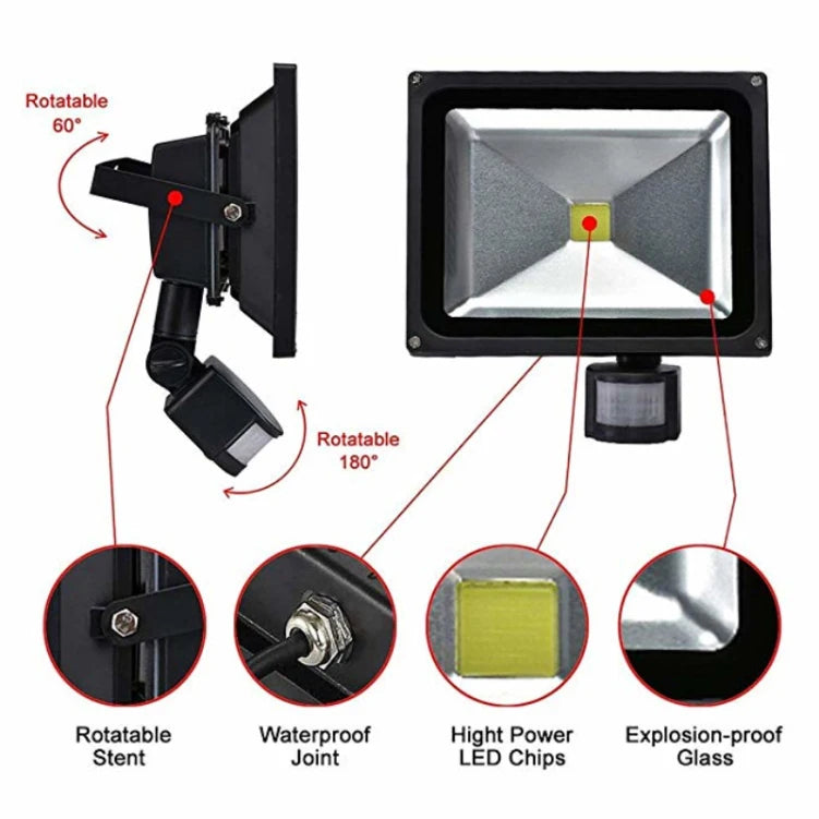 LED Flood Light Solar Panel with 3 Meters Cable Wire Motion Induction Sensor Garden Lights Container Emergency Lamp-4