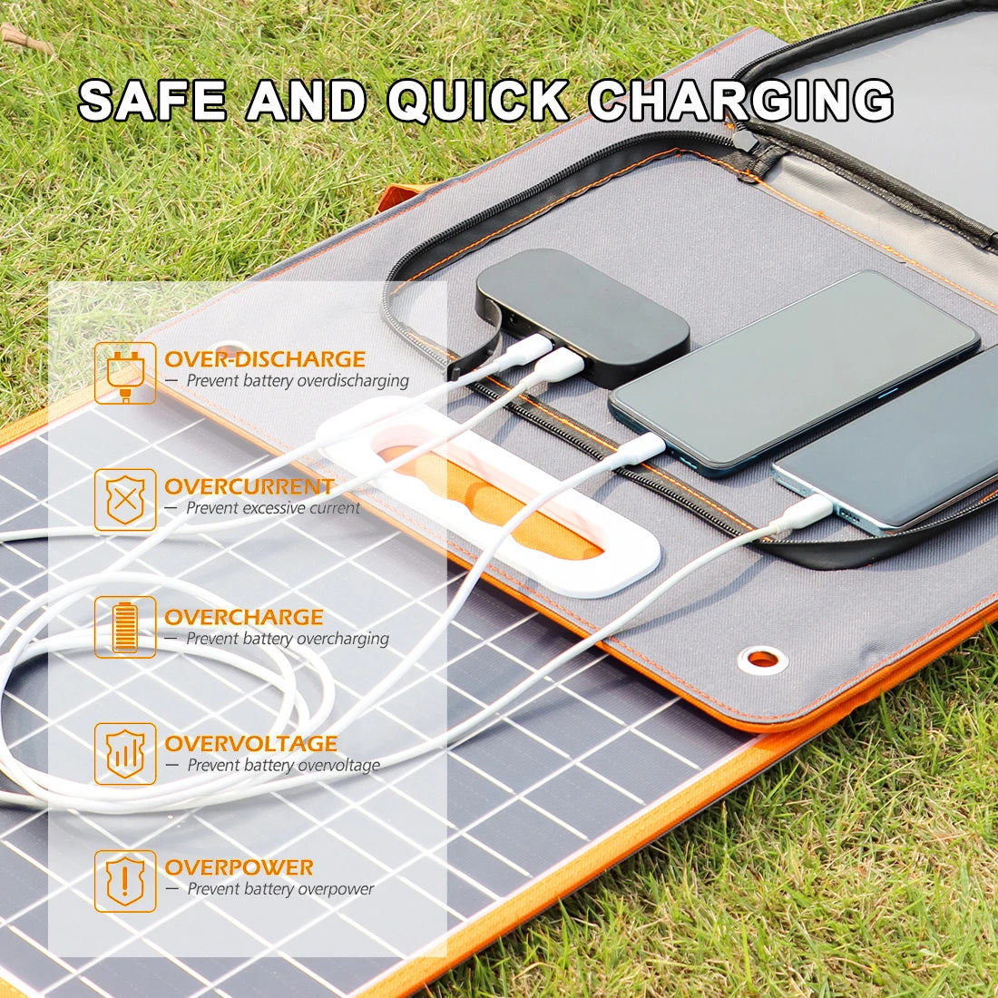 Monocrystalline 100W Solar Charger Charging Power Station Camping Folding Foldable Portable Solar Panels for Mobile Cell Phone-5