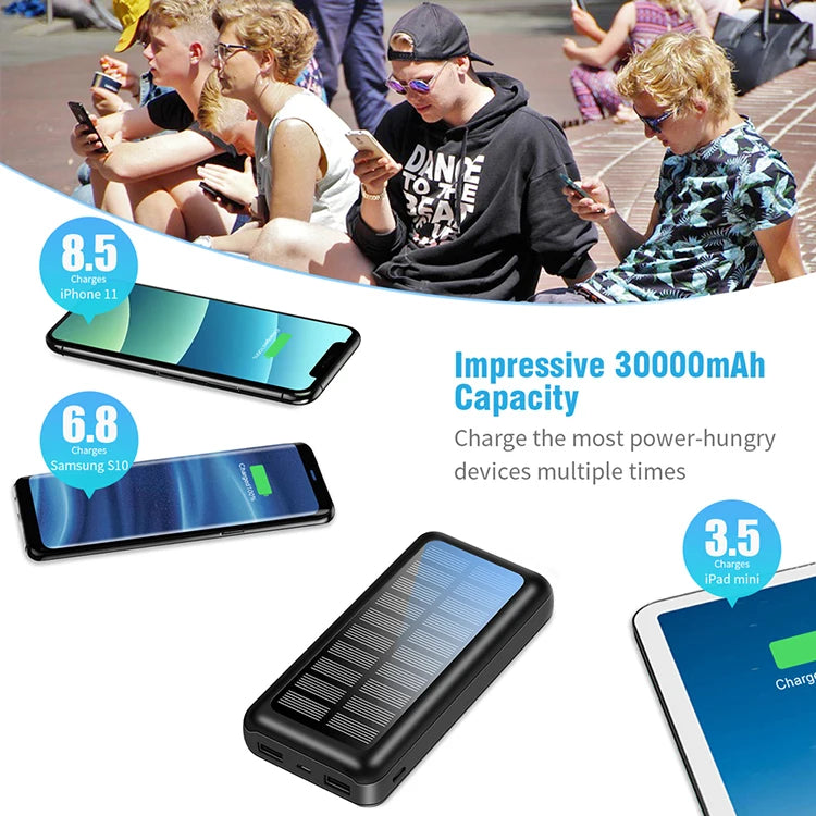 Brand Rngsnoy 2025 New Product Portable Solar Panel Charger 20000mAh Large Capacity Dual USB Smart Phone Mobile Solar Power Bank-3