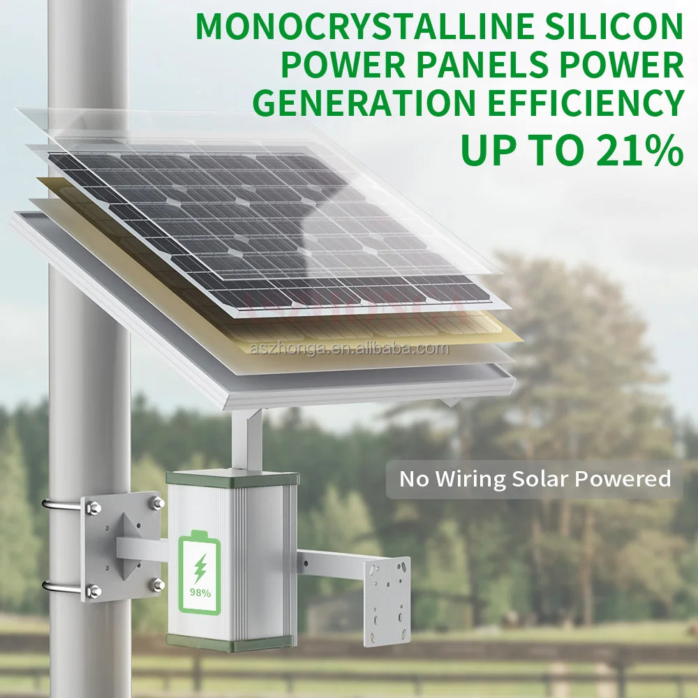 80W 40AH Battery Solar Panel HD 5MP/8MP 33X ZOOM Security IP Camera Wireless 4G SIM Card Outdoor PTZ CCTV Surveillance Cam CamHi-3