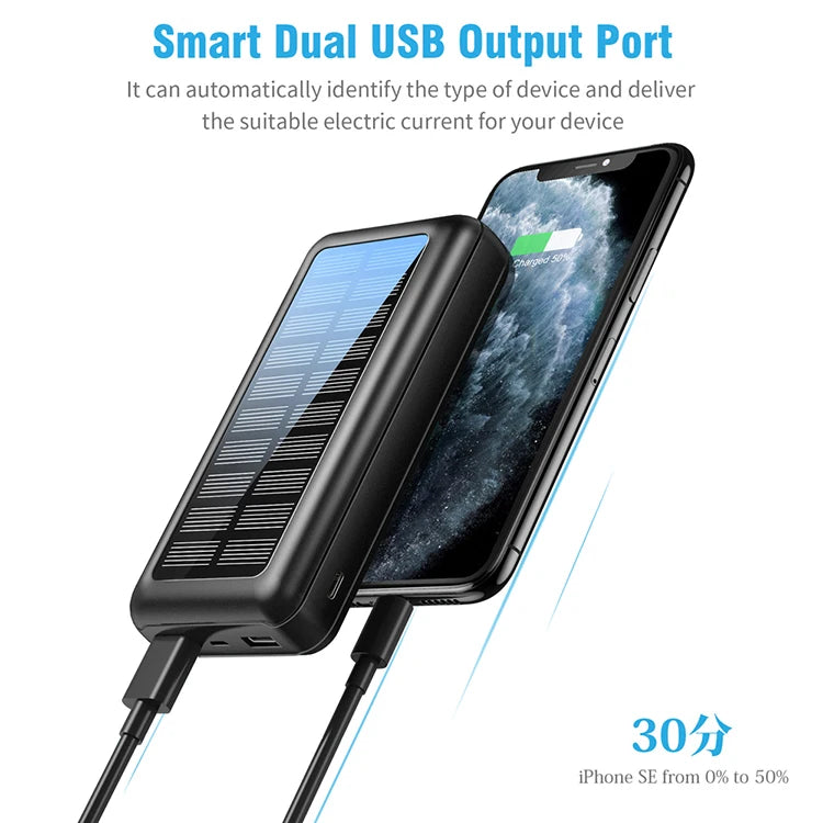 Brand Rngsnoy 2025 New Product Portable Solar Panel Charger 20000mAh Large Capacity Dual USB Smart Phone Mobile Solar Power Bank-1