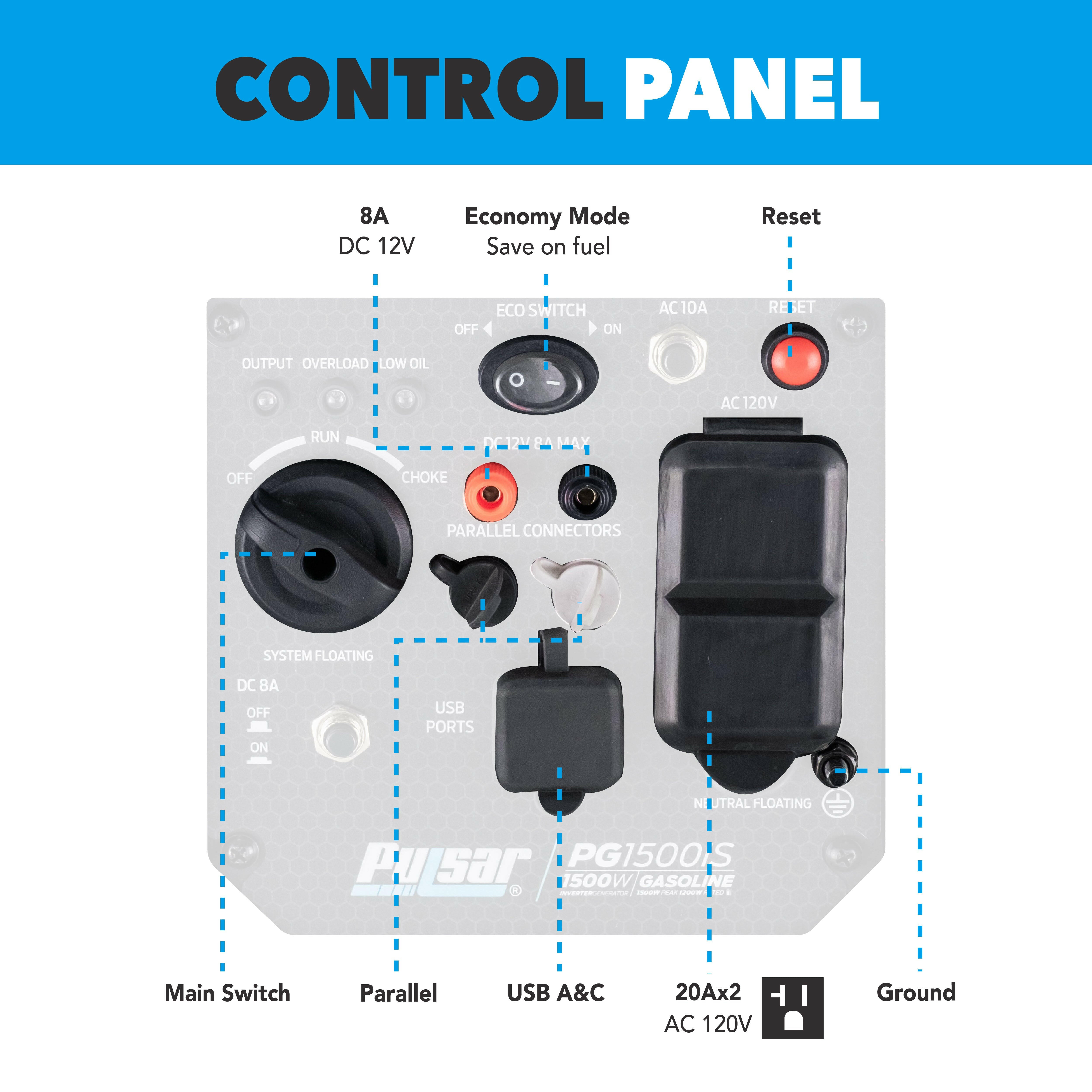 Pulsar PG1202s 1200W Peak 900W Rated Portable Gas-Powered Generator-3