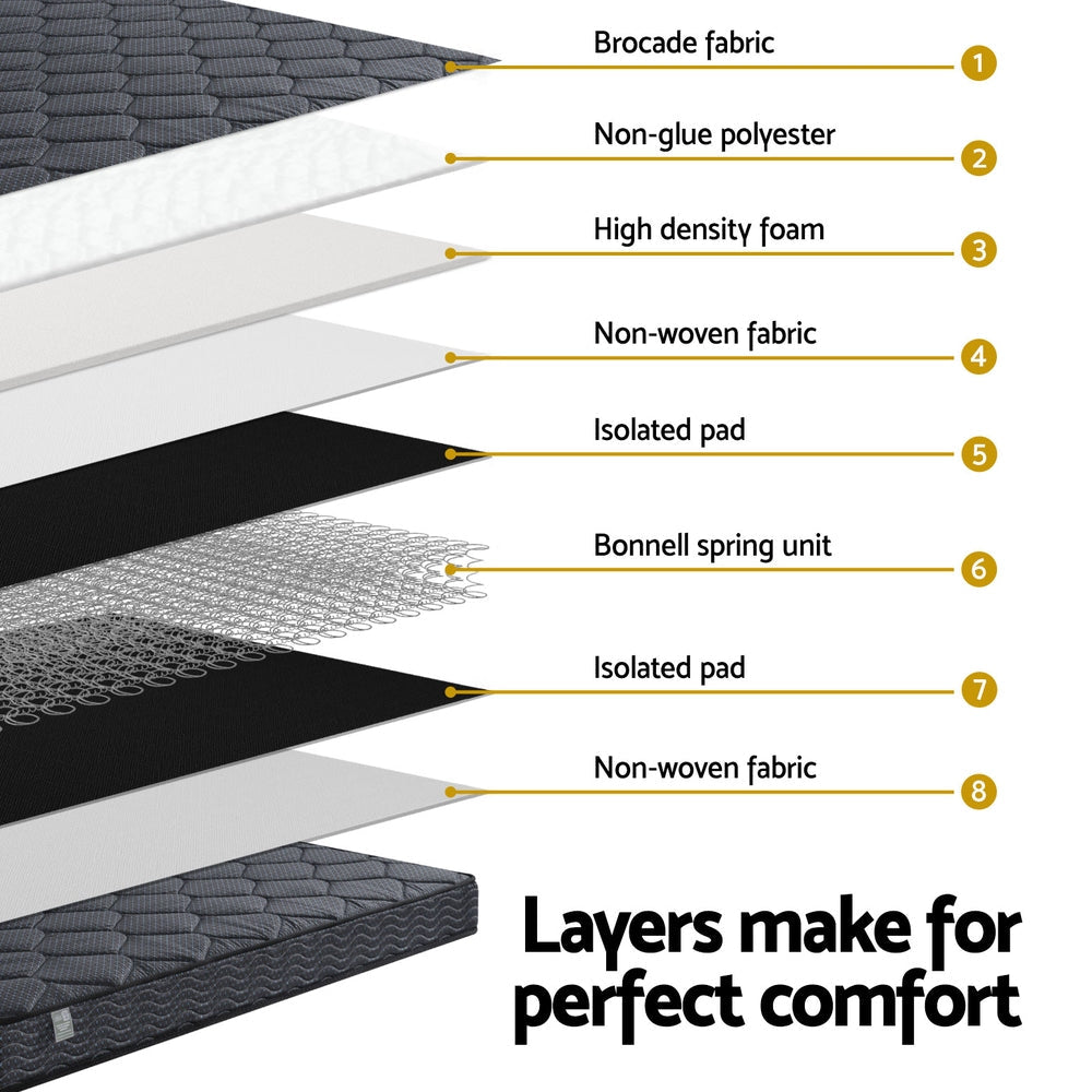 NNEDSZ 16cm Mattress Giselle Bonnell Spring Double-4