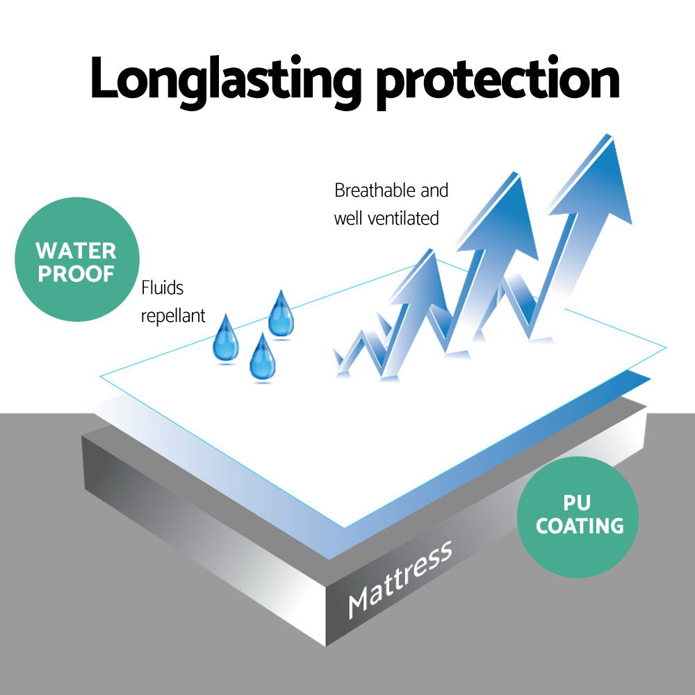 NNEDSZ  Bedding King Size Waterproof Bamboo Mattress Protector-3