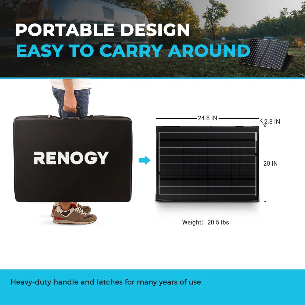 100W compact suitcase portable solar panel-0