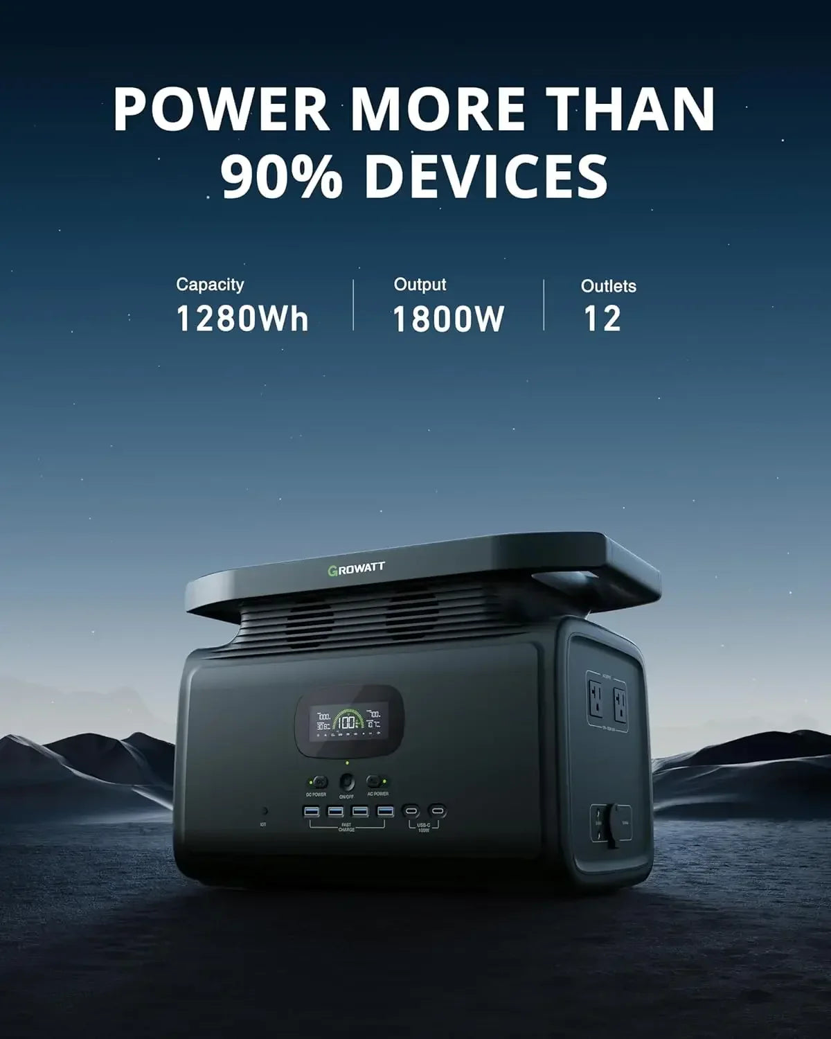 Infinity 1200 Portable Power Station – 1800W Solar Generator, 1280Wh LiFePO4 Battery, 14 Outlets for Home & Outdoor Backup (43 lbs)-2