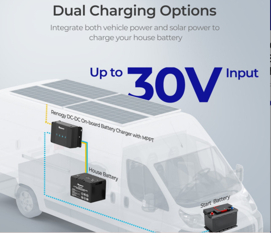 30A 12V DCC30S Dual Input DC-DC On-Board Battery Charger with MPPT-2