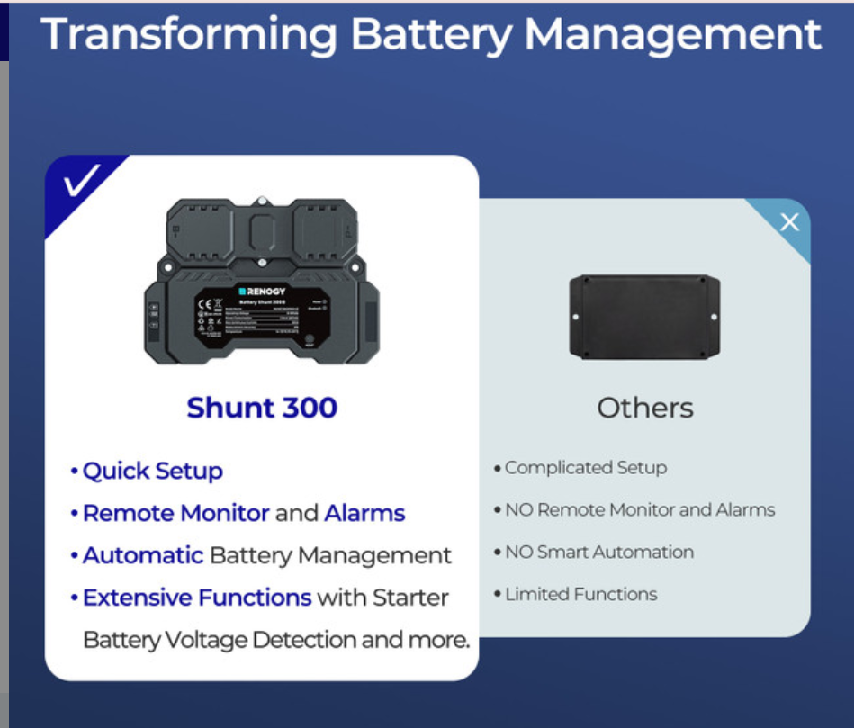 RENOGY Battery Shunt 300-2