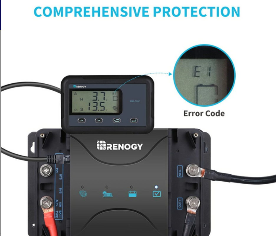 Monitoring Screen for DC-DC MPPT Battery Charger Series-2