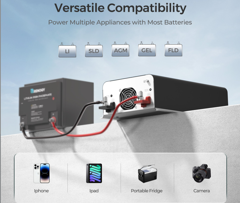 PUH - 12V 1000W Pure Sine Wave Inverter with UPS Transfer Switch and Built-in-1