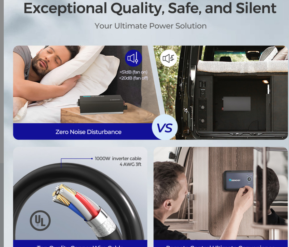 PUH - 12V 1000W Pure Sine Wave Inverter with UPS Transfer Switch and Built-in-4