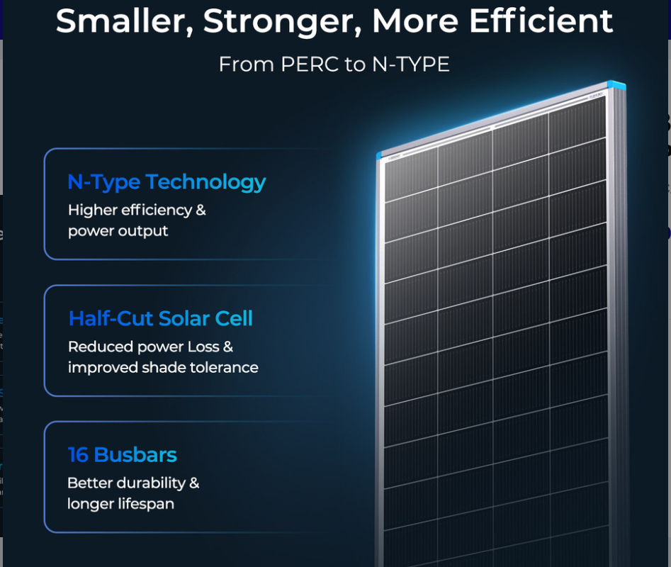 Renogy 16BB N-Type 195 Watt Solar Panel-1