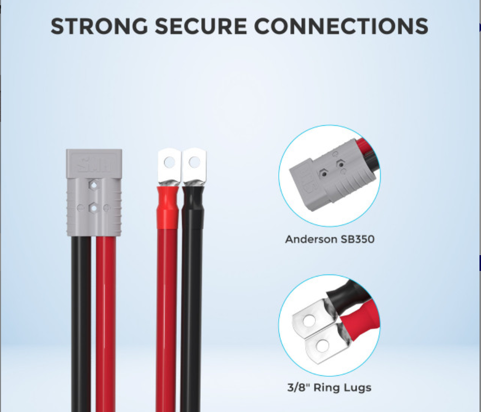 Renogy 10FT 6AWG Anderson Adapter Cable (Anderson PP75 - Ring Lug)-2
