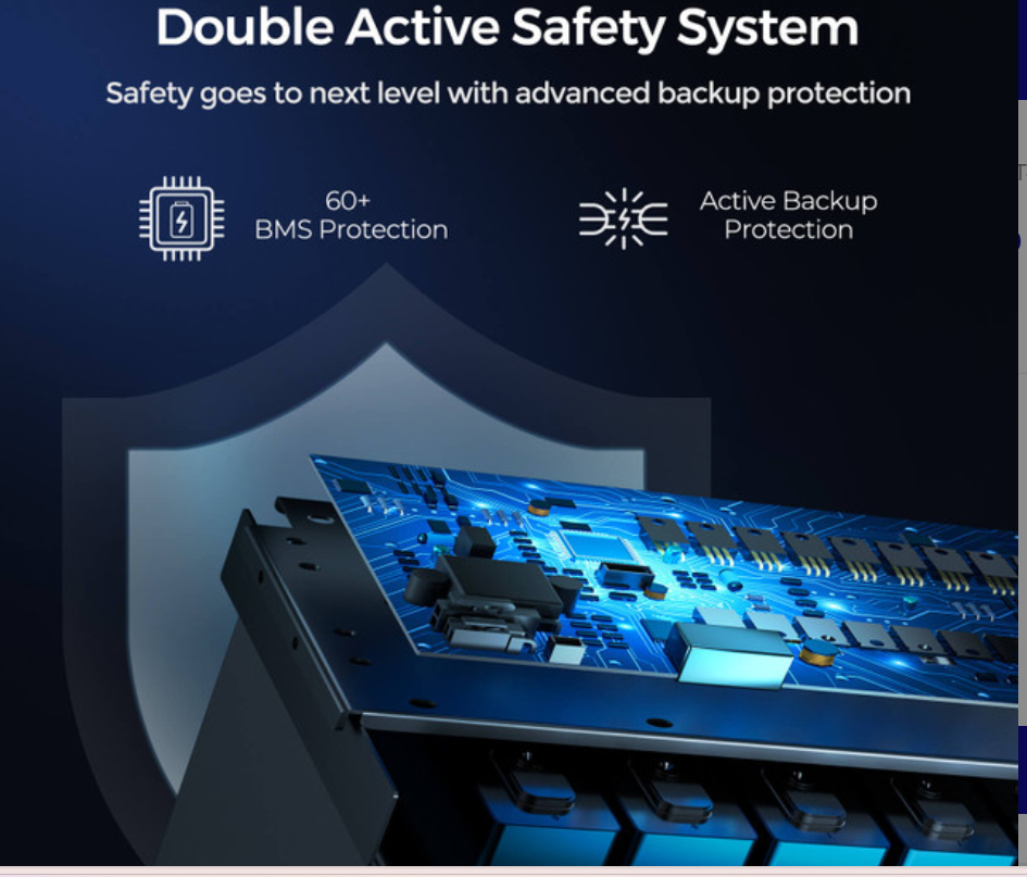 Pro- 12V 200Ah Smart Lithium Iron Phosphate Battery w/ Bluetooth & Self-Heating-2