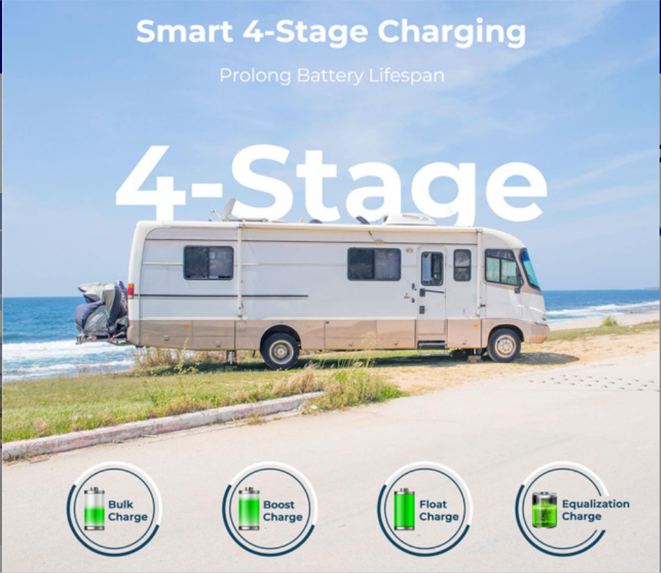 Wanderer Li 30A PWM Charge Controller 12V-3