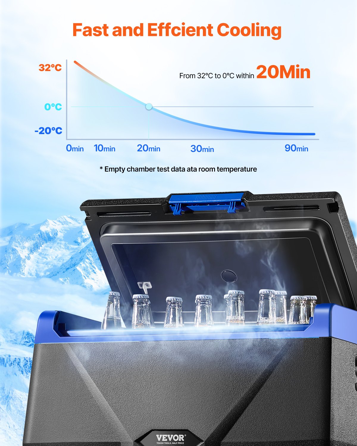 VEVOR Portable Car Refrigerator Freezer Compressor 20L Single Zone for Car Home-2