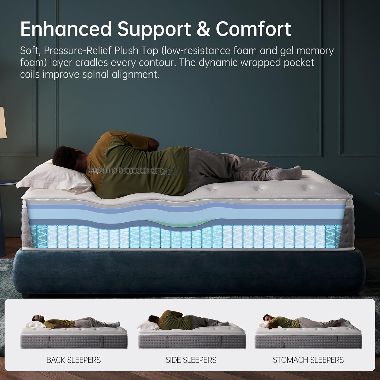 King Size Memory Foam Hybrid Mattress FiberglassFree-3