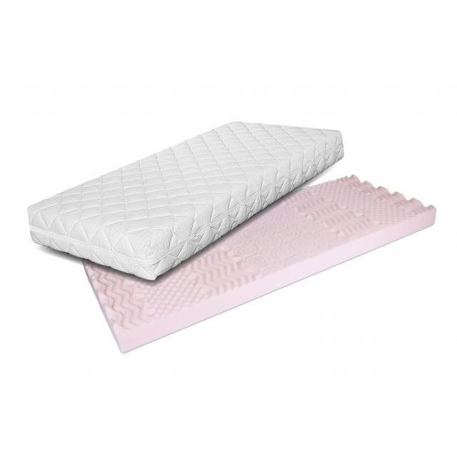 Cappa Riga 7 zónás matrac, 90×200 cm, roll (03488)-0