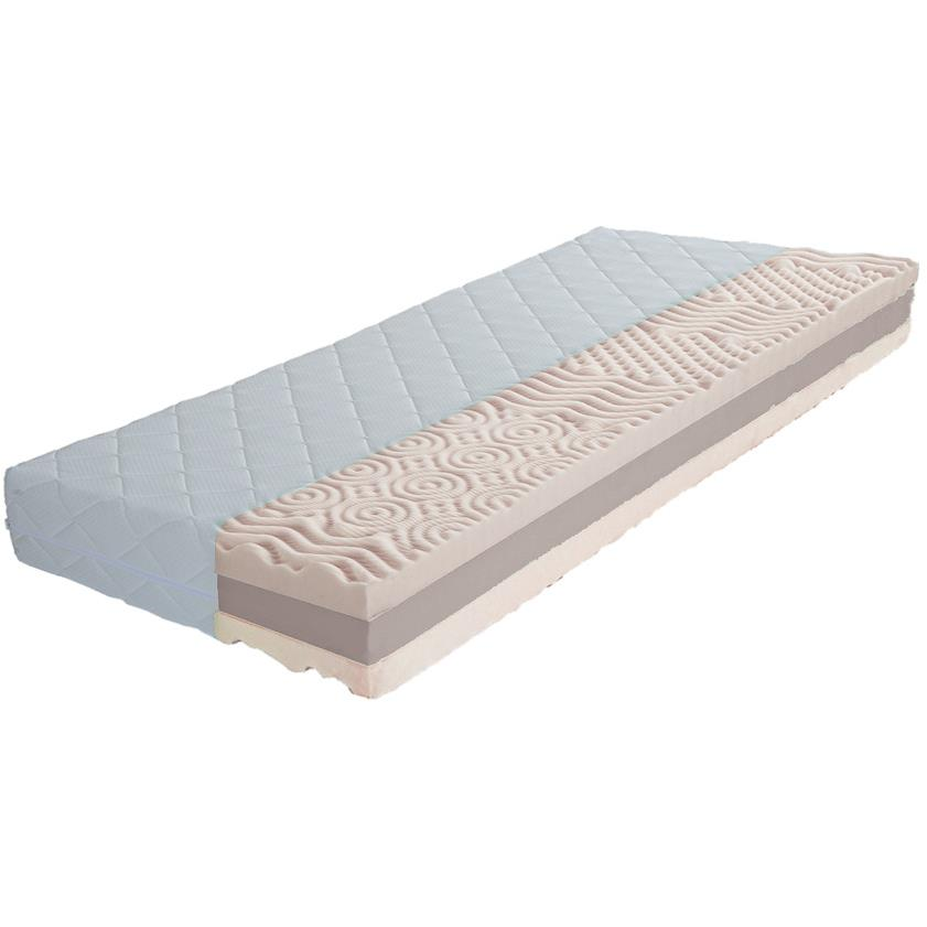 CAPPA EMILY 7-zónás, 24cm, 180x 200cm (05083)-0