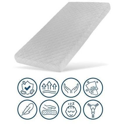 Petite&amp;Mars Coco Dream 120×60×8 cm (8595640910977)-0